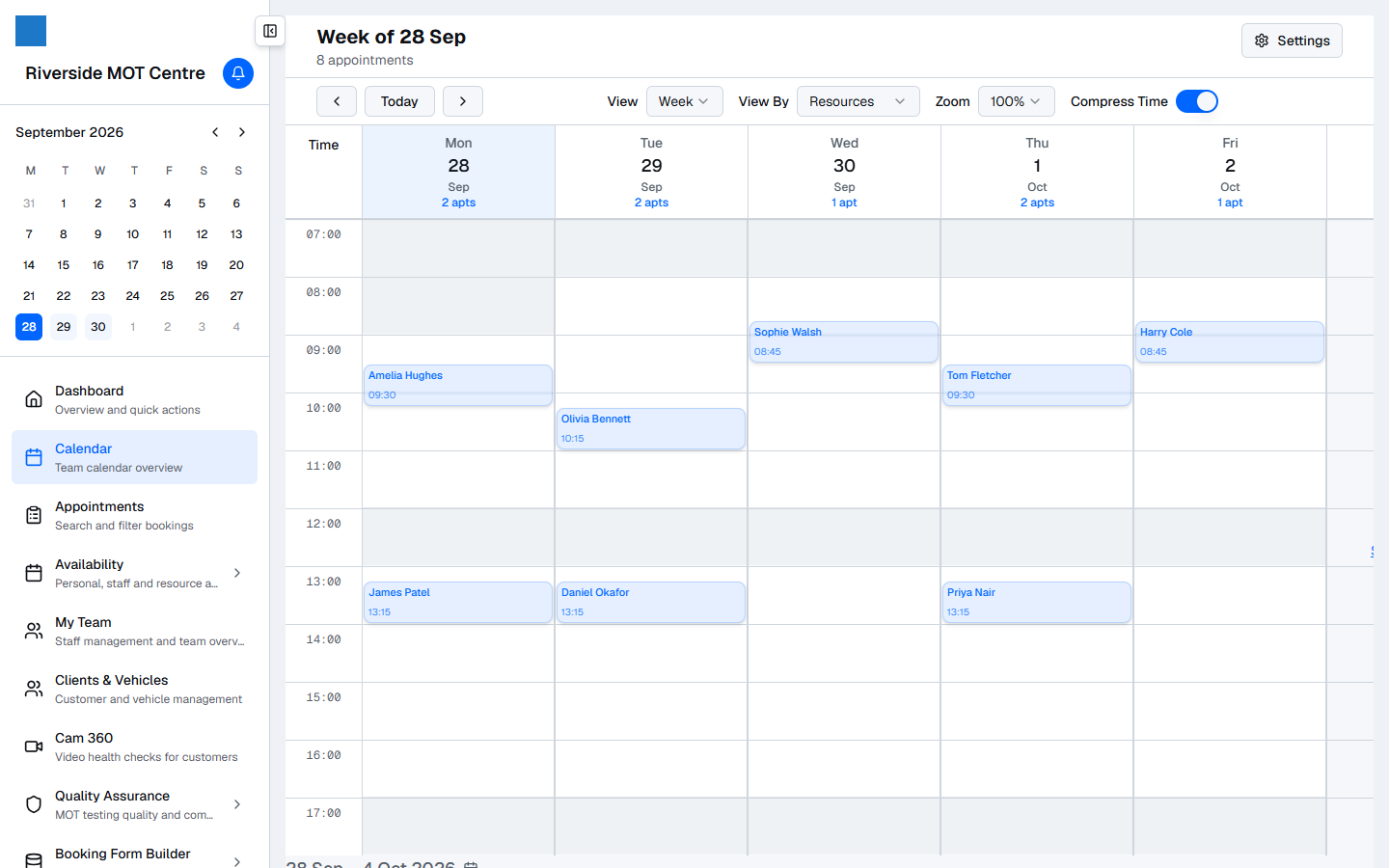 The week view of the schedule, with bookings laid out by lane and time